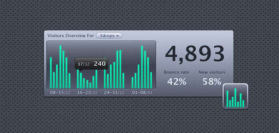 PSD "Analytics Widget"